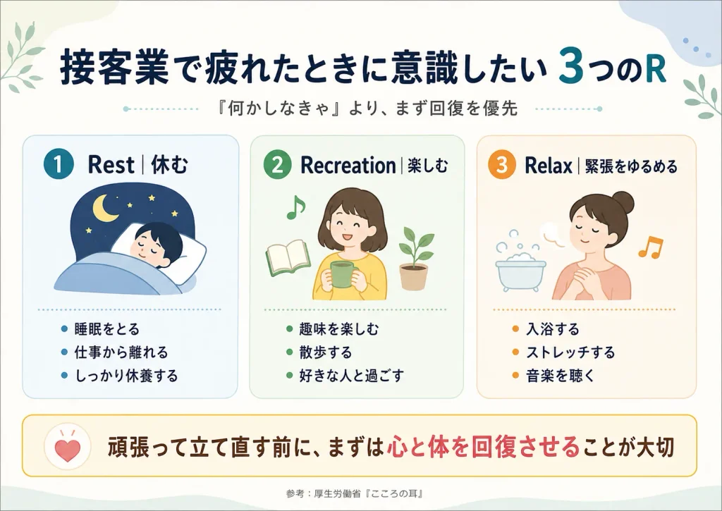 接客業で疲れた時に意識したい「3つのR」